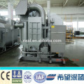 Absorption Chiller Belongs to Direct-fire Type